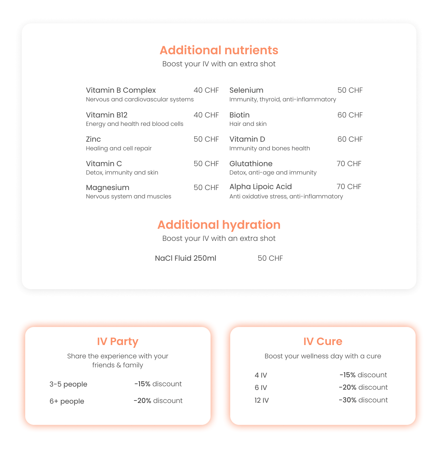 iv therapy prices