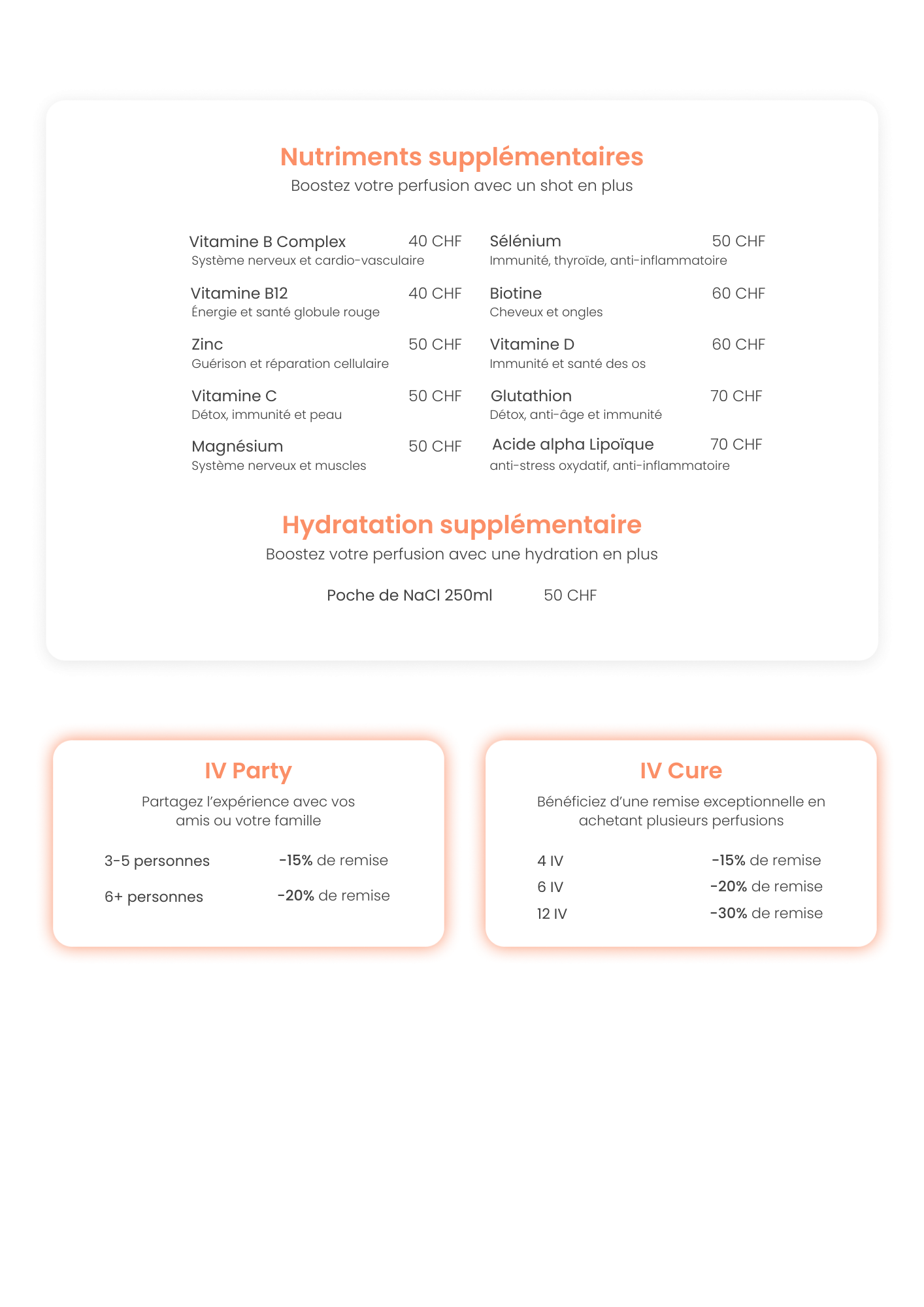 prix injection vitamine