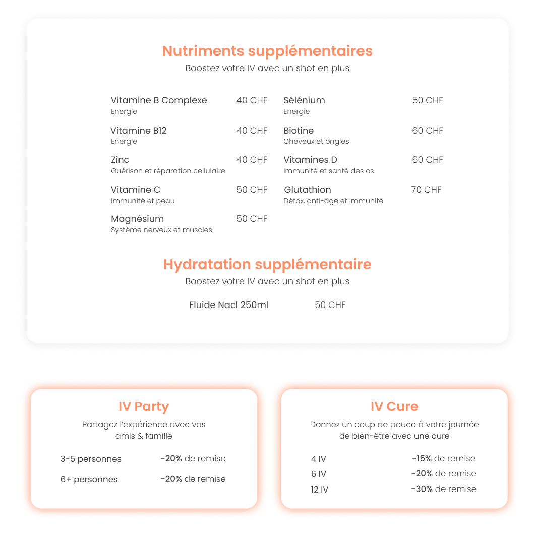 Nutriments IV Party et IV Cure