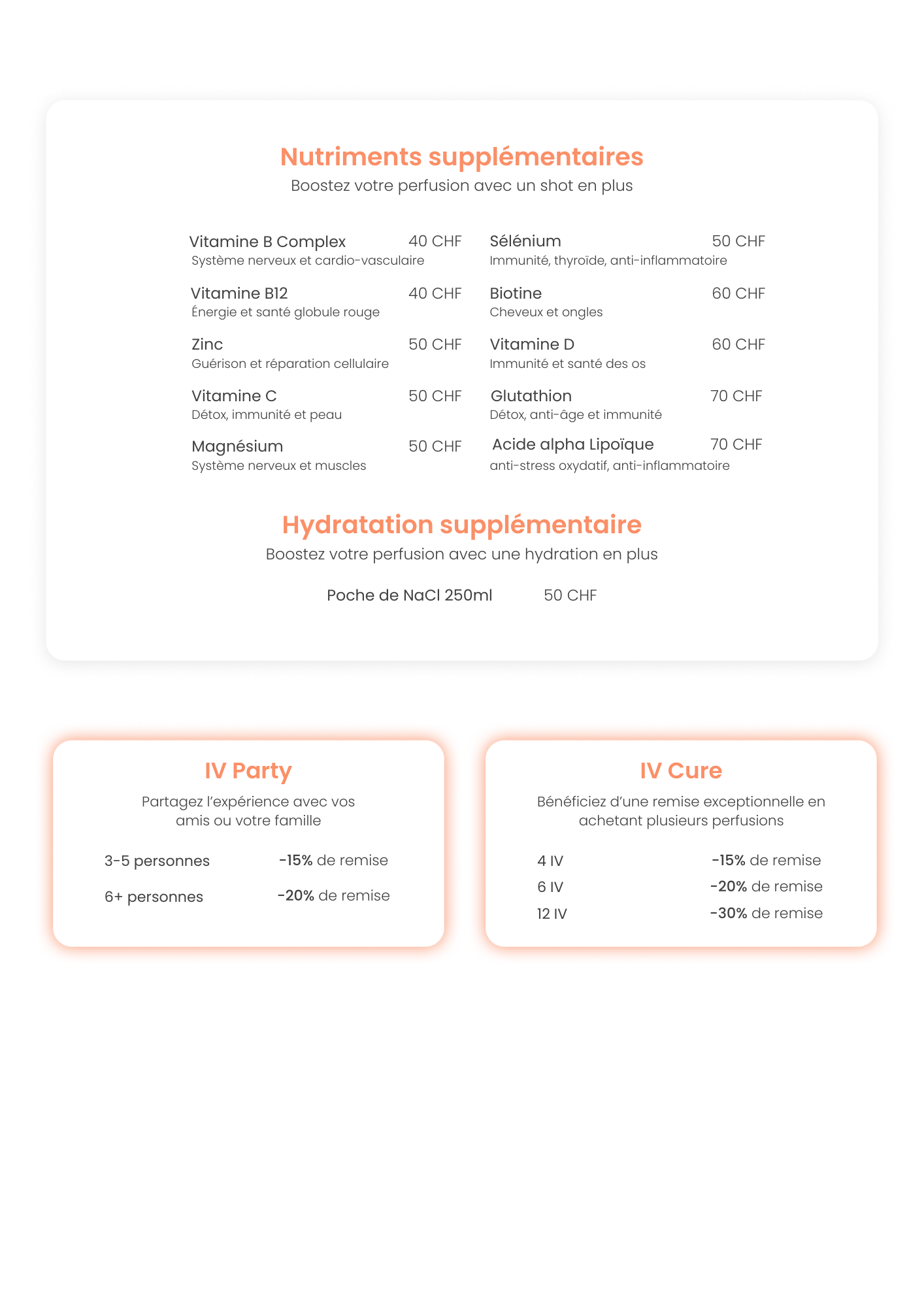 prix injection vitamine
